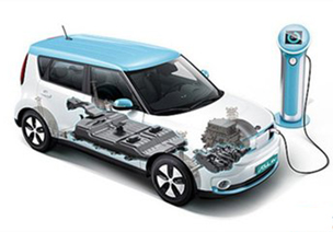 新能源電動車利好現(xiàn) 微型電動車企業(yè)見曙光